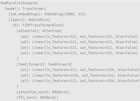 FSDP2 modules are composed with the provided modules as specified.
